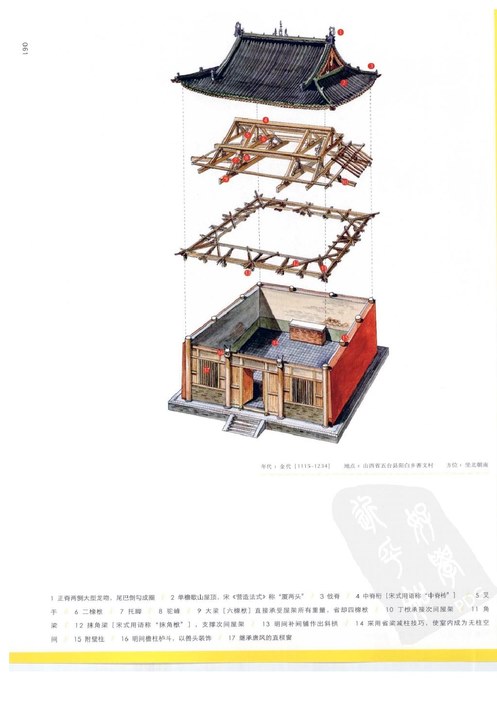 红色警戒作弊码怎么输入